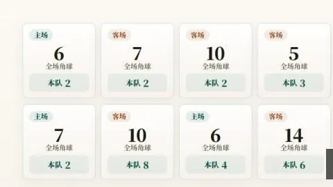针影裁梦正式解锁40万热单背后的缝纫模拟大作全面开启